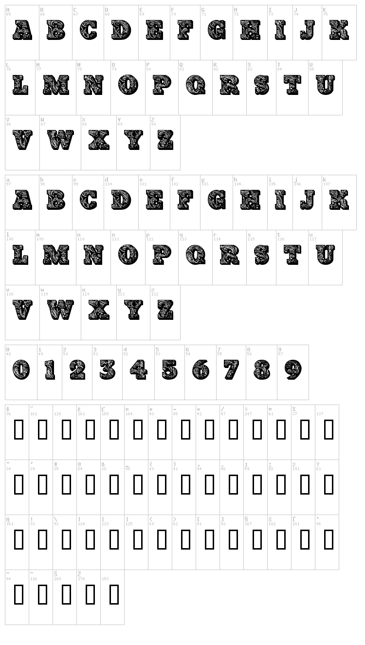 Paisley Caps font map